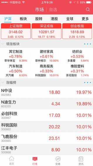 翼阳指中航证券手机版下载