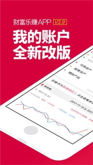 财富乐赚app