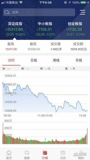 深交所app