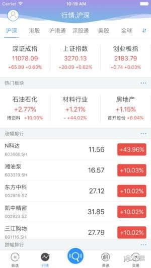 中国平安全球交易宝