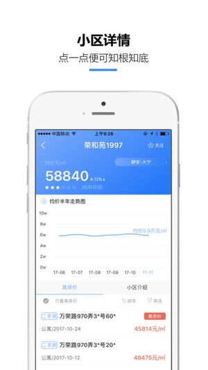 房导航IOS