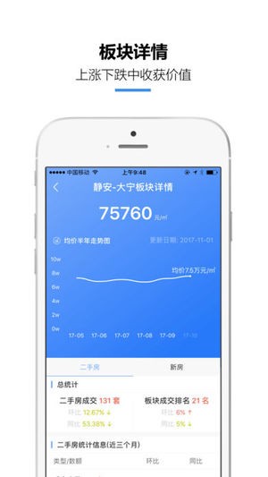 房导航IOS