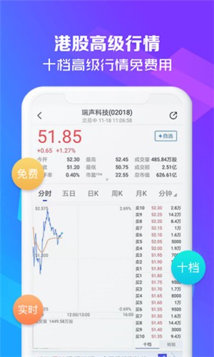 确幸股票