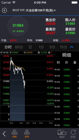融通天下下载