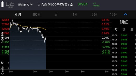 融通天下app