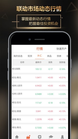 祺弘金服app