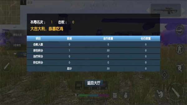 绝境逃生 绝境逃生