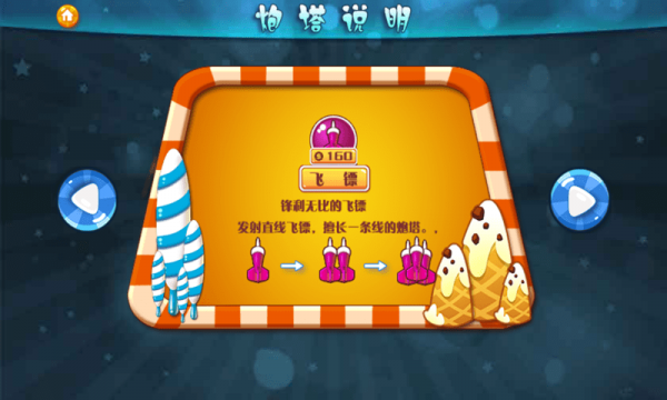 缤纷糖果保卫战 缤纷糖果保卫战