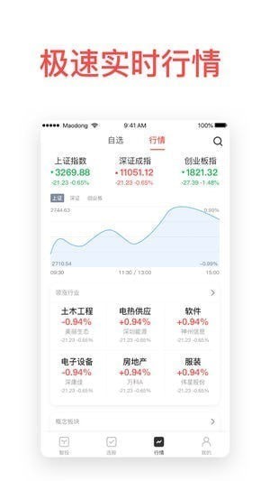 火球股票下载