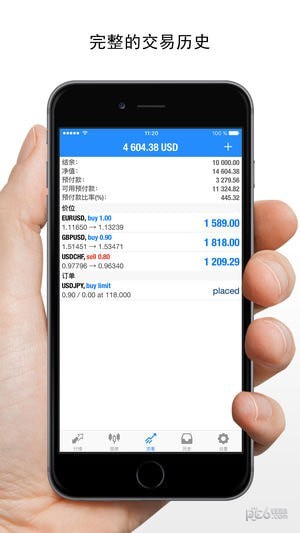 metatrader5官方下载
