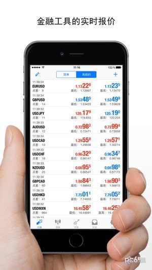 metatrader5官方下载