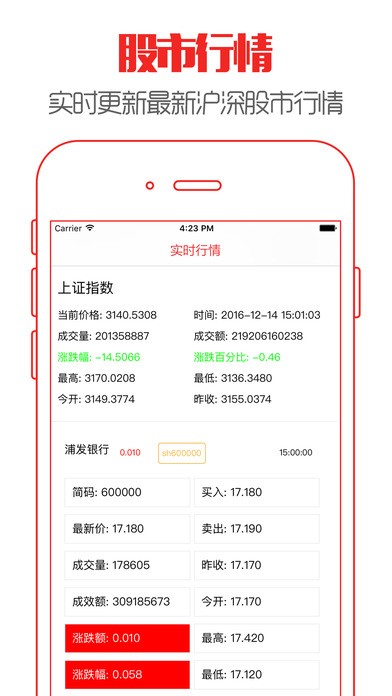 牛市股票app