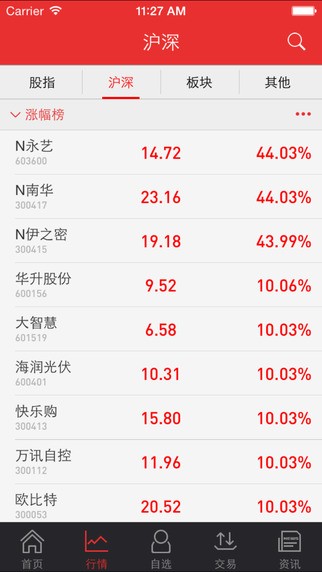民族证券专业版