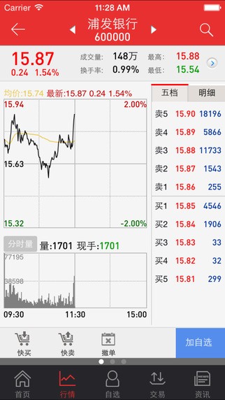 民族证券手机版下载