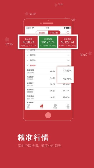 淘股王下载