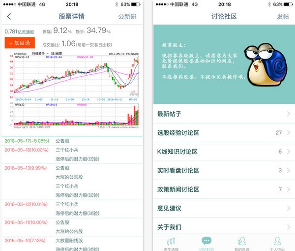 老牛选股app