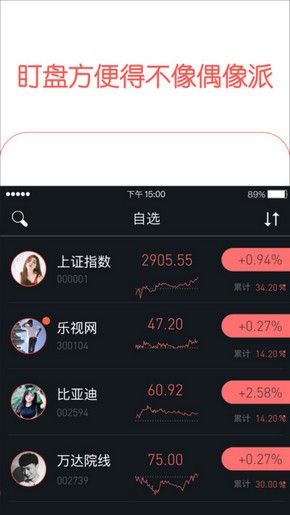 有股吗下载