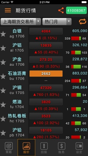 国金期货咏春go