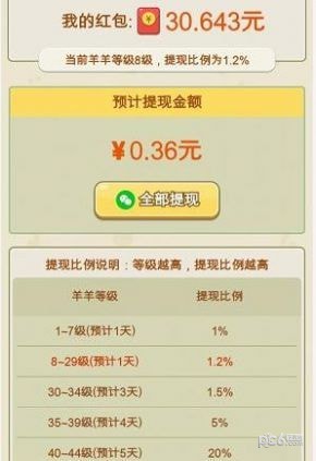 保卫羊村红包版