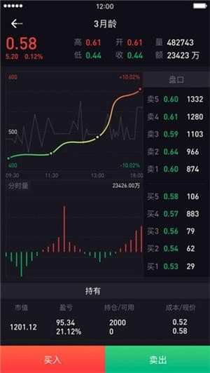 国商通牡丹苗app