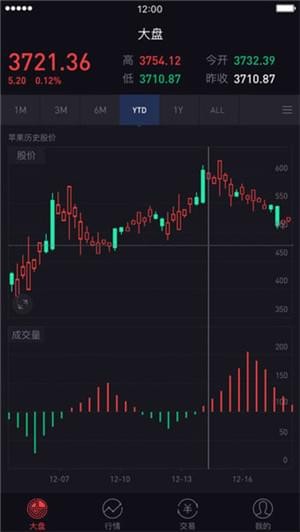 国商通牡丹苗app