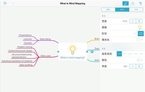 MindNode App