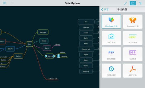 MindNode App