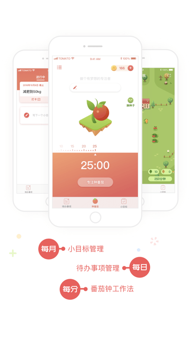 自律果园 自律果园