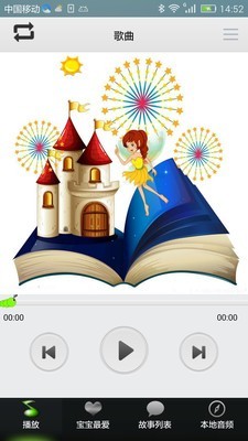 二战轰炸机 二战轰炸机