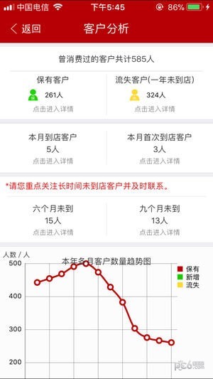 中华云店