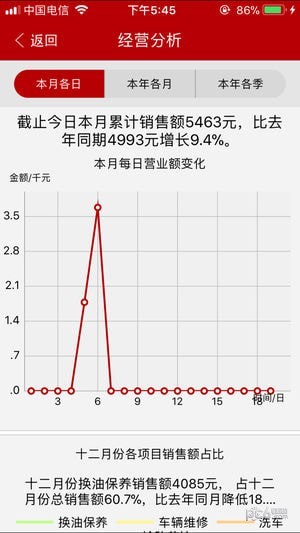 中华云店app下载