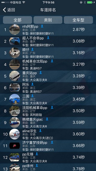 车涯下载