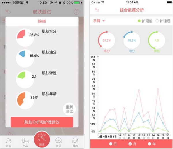 会美女神app