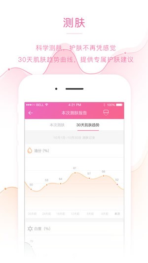 美丽策app