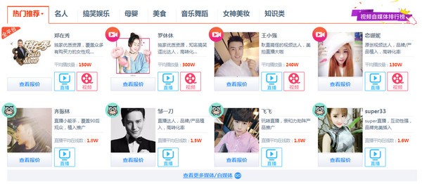 微播易app