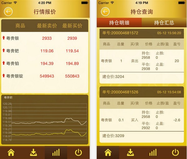 粤贵宝app