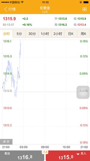 恒信贵金属下载