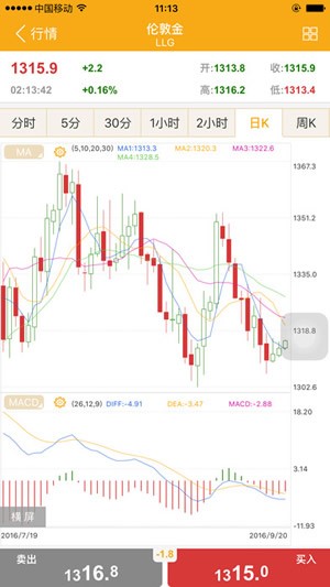 恒信贵金属下载
