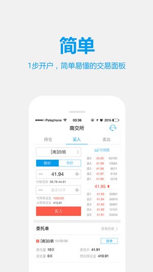 财猫贵金属app
