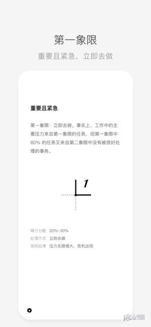 极简象限