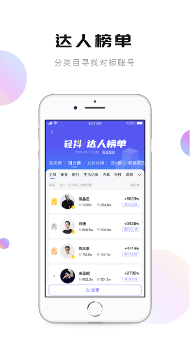 轻抖