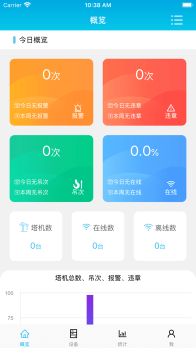 智能塔机管家iOS