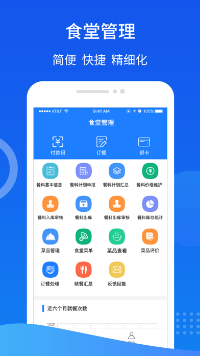 智慧易食堂iOS
