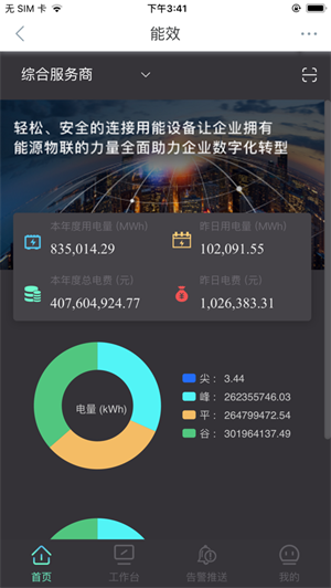 云智能效iOS