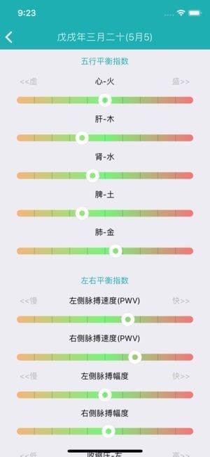 小波下载