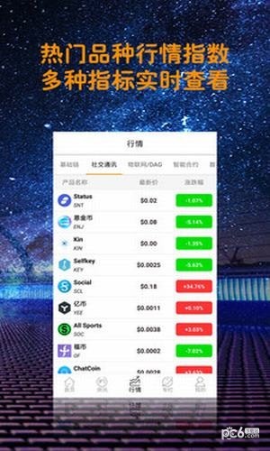 外汇大师软件