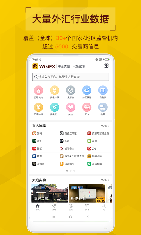 WikiFX