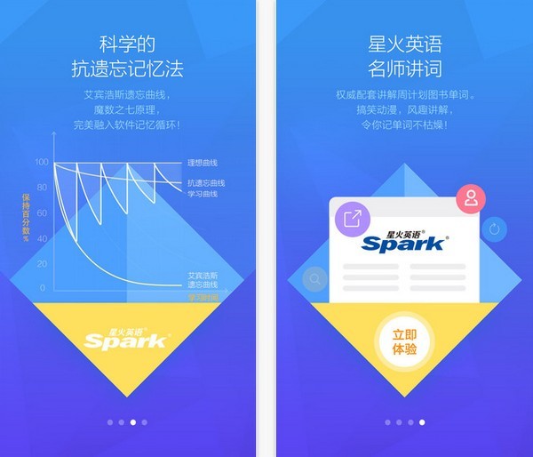 星火简词汇下载