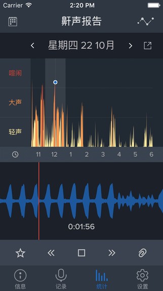 鼾声分析器app