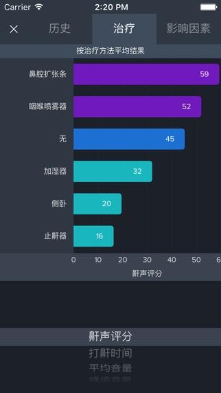 鼾声分析器下载
